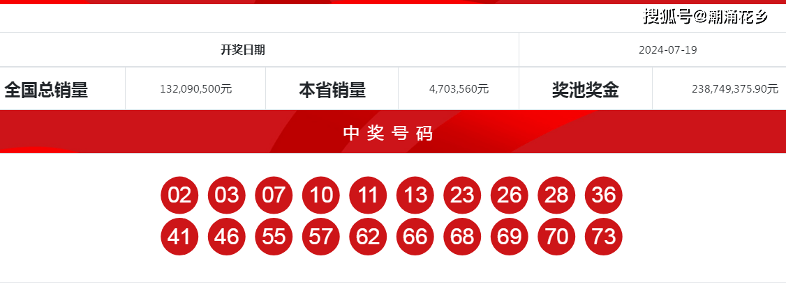 快8开奖查询结果揭晓-第3张图片