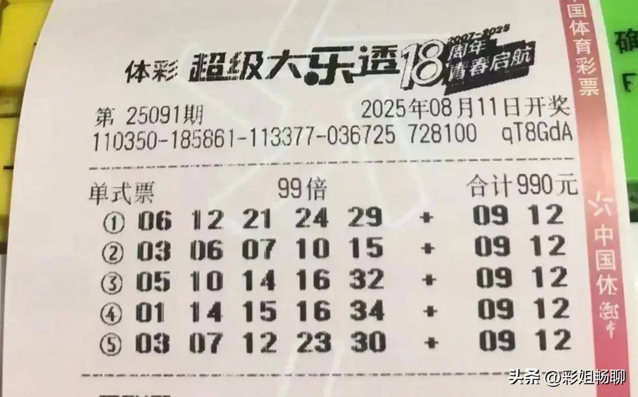 乐透乐福彩论坛乐透乐福彩论坛，彩票投注的新探索-第2张图片