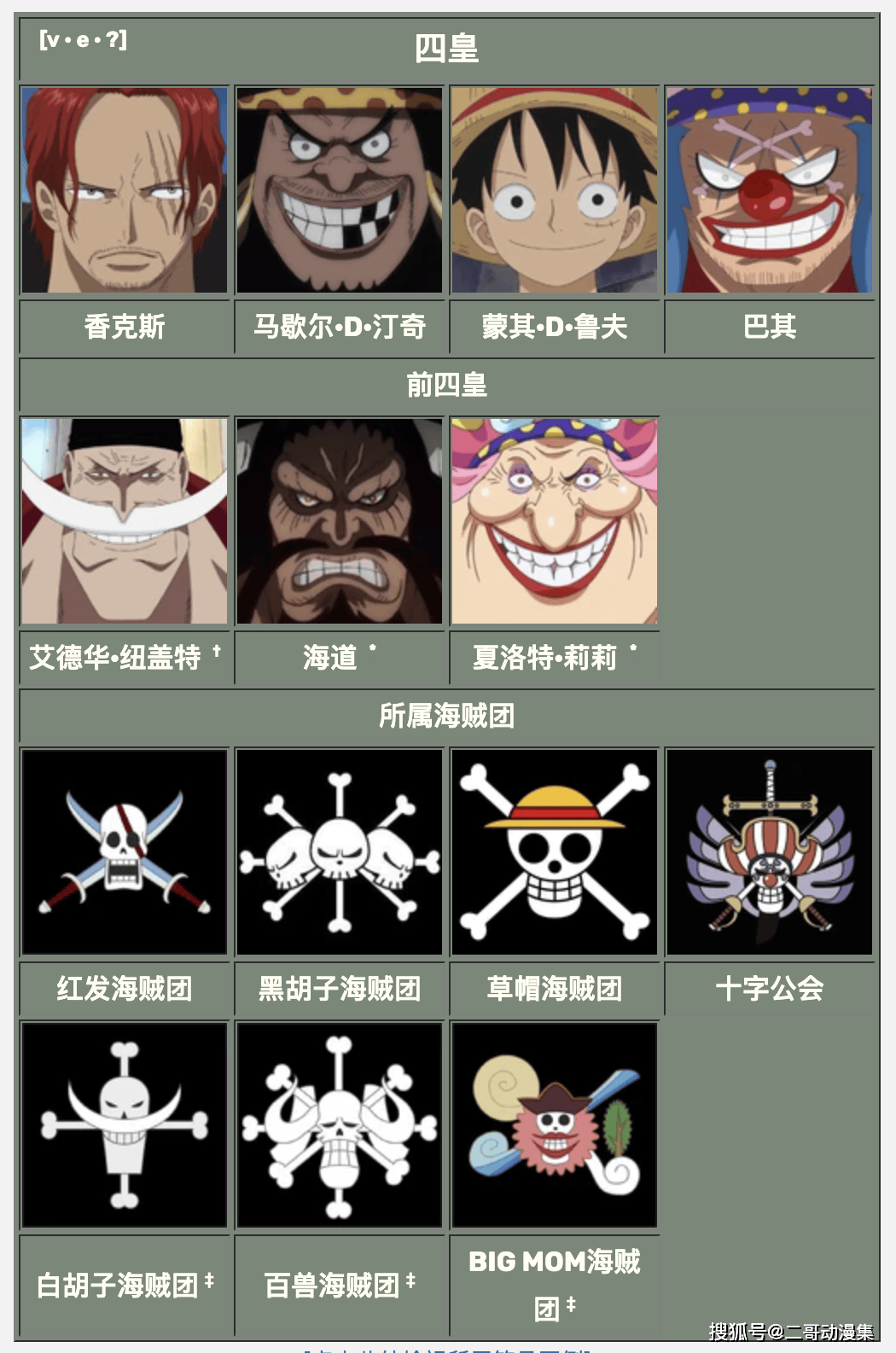海贼王859海贼王859，揭开新的篇章-第2张图片
