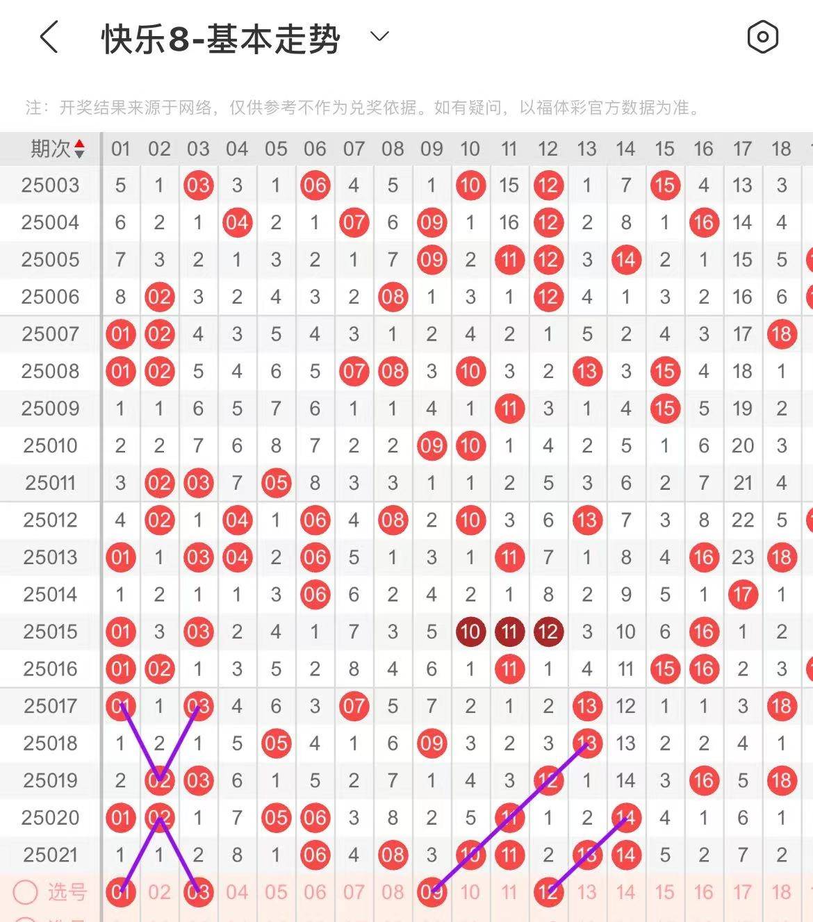 最准一肖一码，中特预测与彩票解析-第2张图片