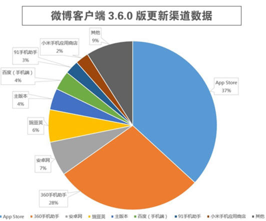 91在线看片91在线看片，探索数字时代的性爱新体验-第2张图片