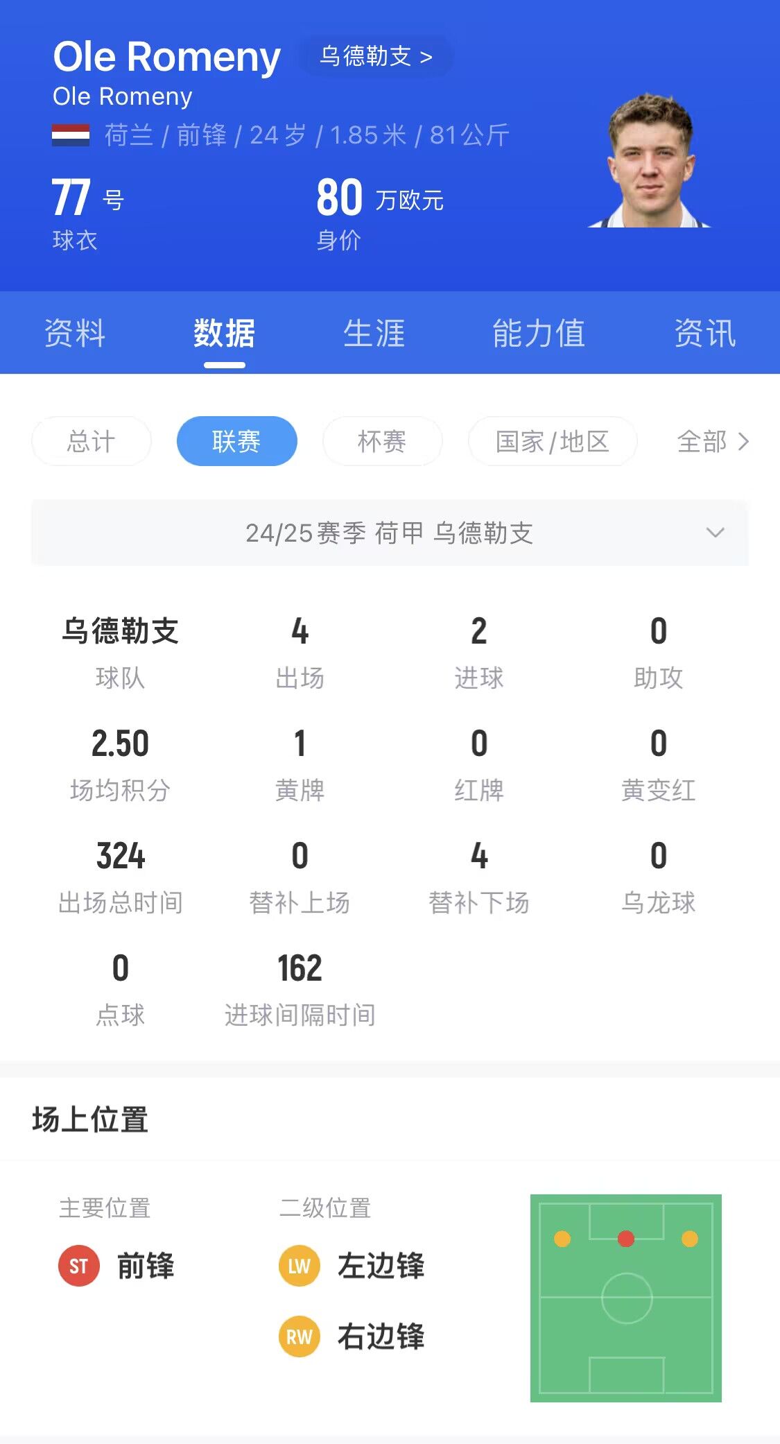 黄页网站免费不要钱黄页网站免费使用攻略