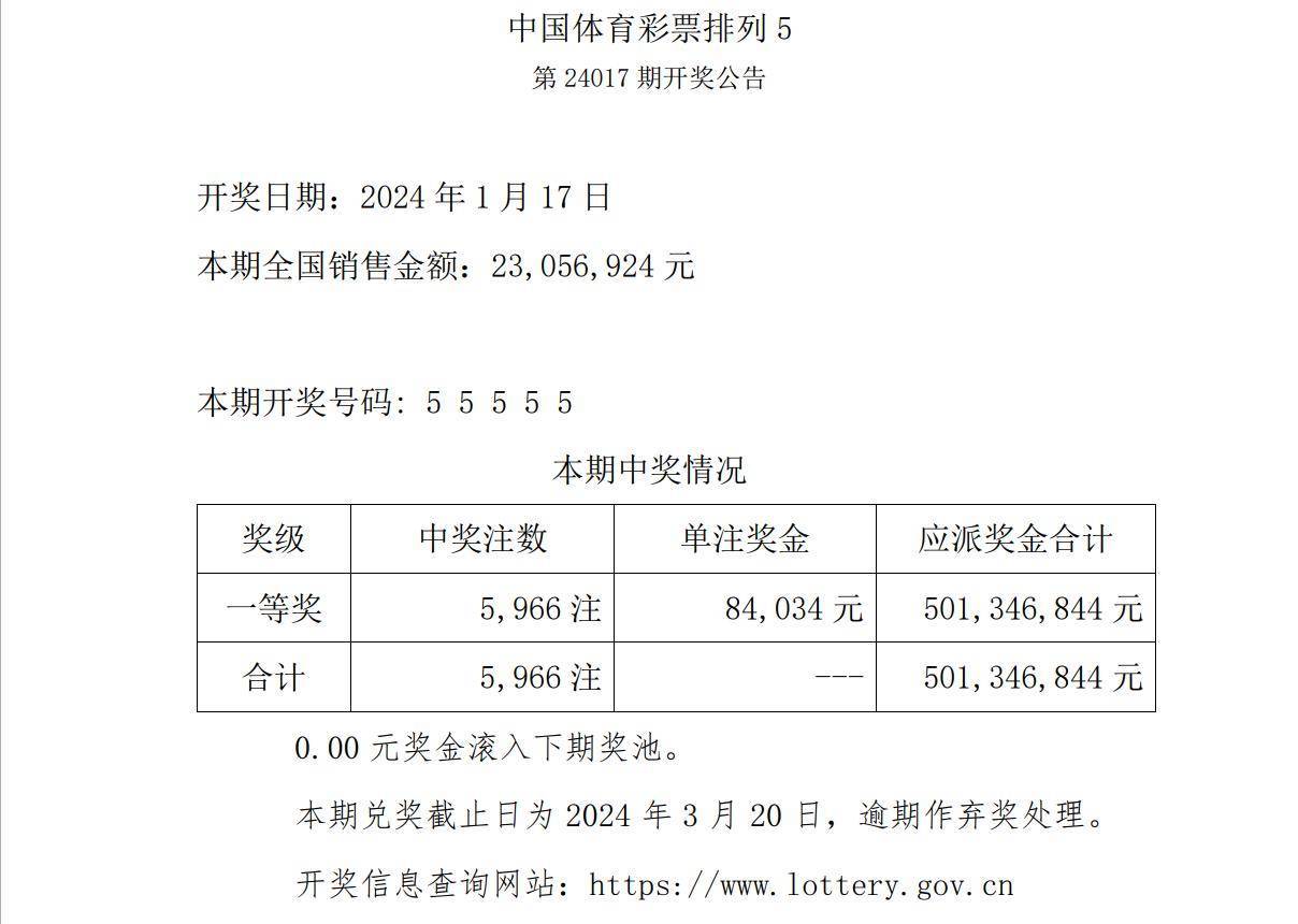 六开奖香港开奖结果记录历史回顾