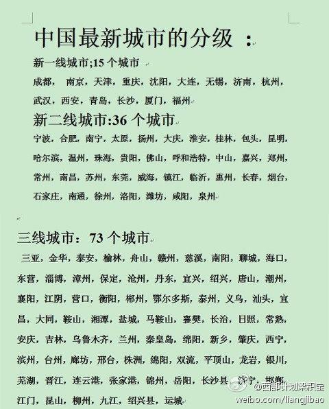 一二线视频精品一线、二线、三线之区别-第1张图片