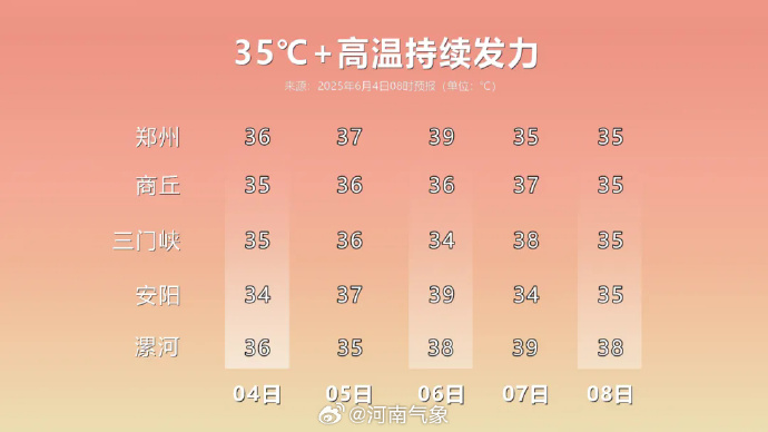 吐鲁番天气预报吐鲁番，神秘之地-第2张图片