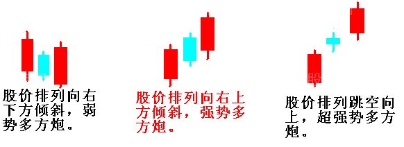 一夹一摇怎么练一夹一摇的练习方法-第2张图片