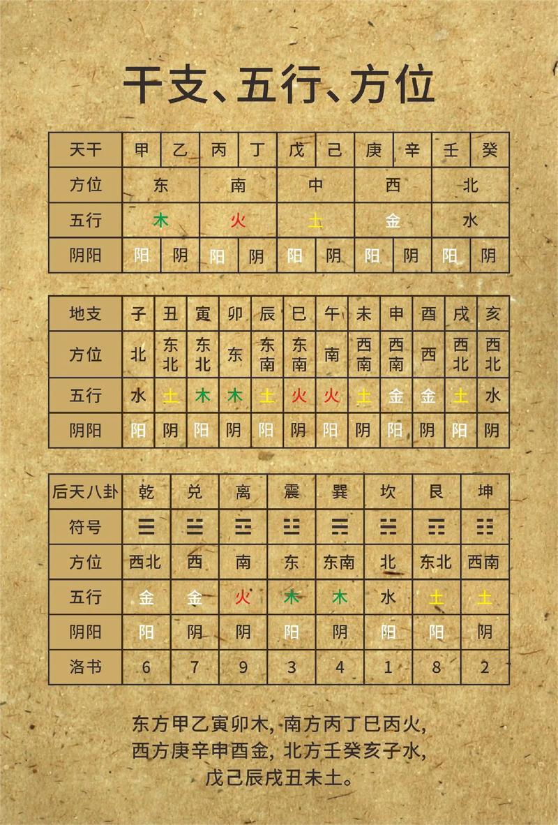 2024年6月黄道吉日2024年6月黄道吉日推荐
