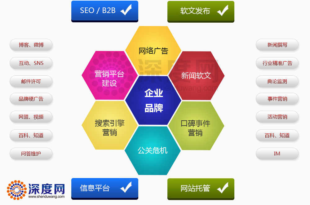 禁APP下载站长统计网址大全-第2张图片