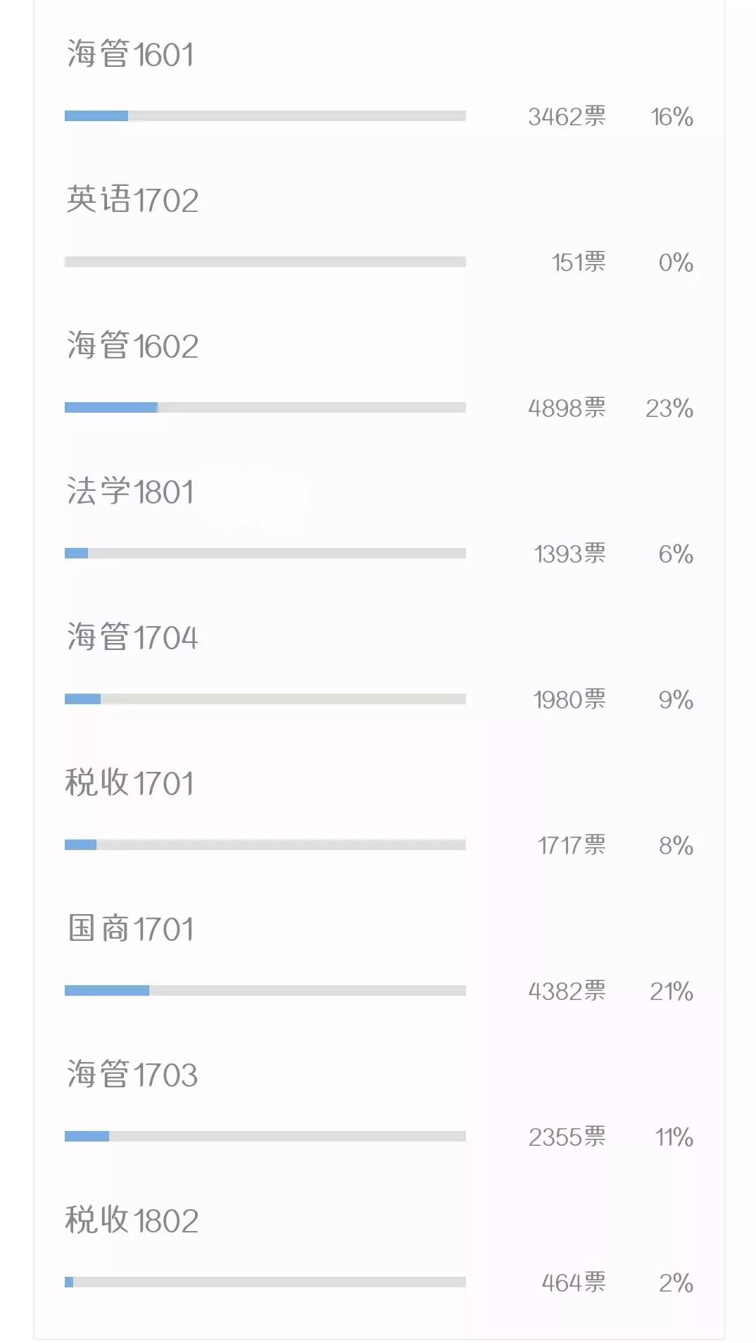 香港二四六开奘结果香港二四六开奘结果概述-第3张图片
