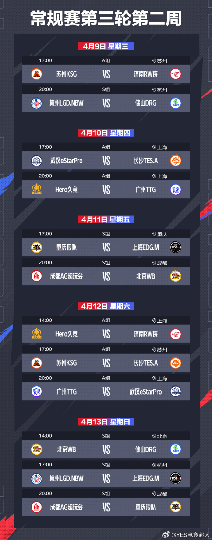2018kpl春季赛冠军2018 KPL春季赛，激烈角逐，英雄辈出-第1张图片