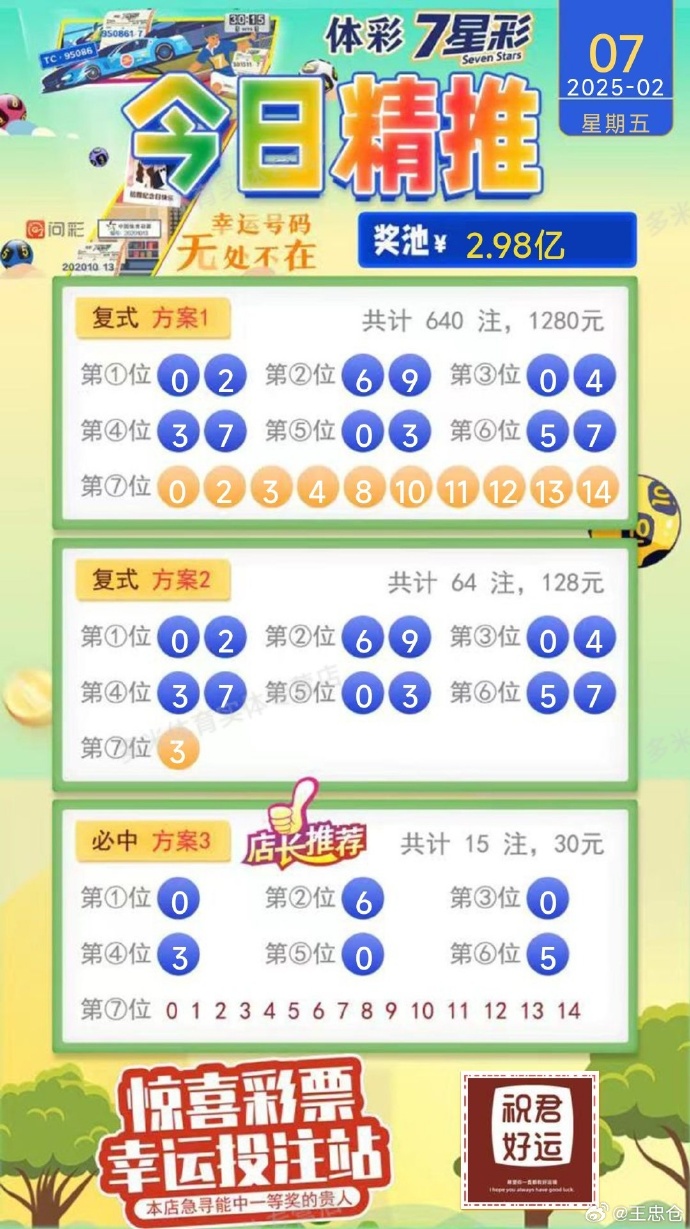 七星彩历史开奖记录