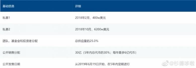 杉德雷的隐形外衣