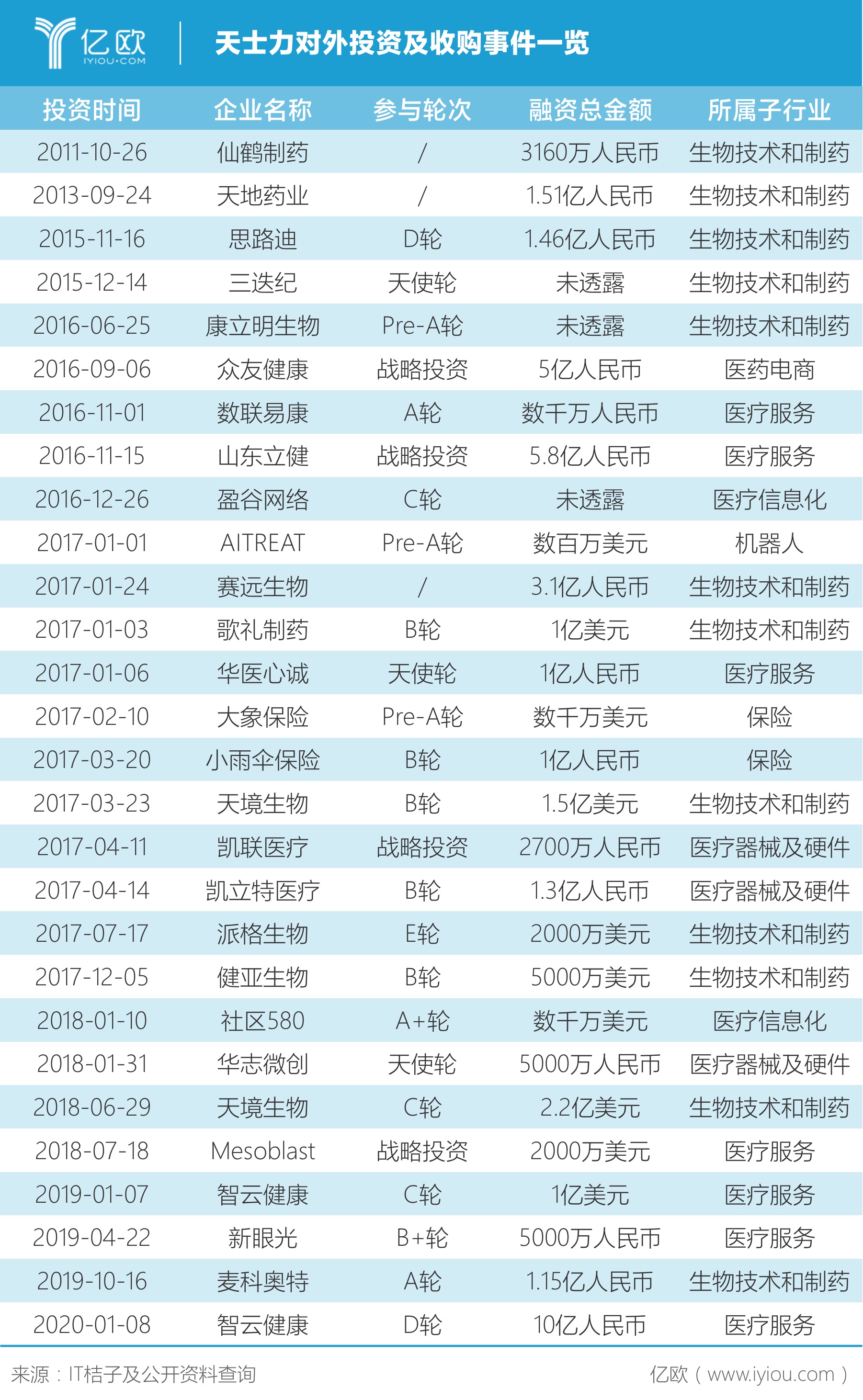 2019全年免费资料大全-第3张图片