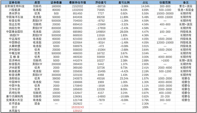 2024新奥开奖记录2024新奥开奖记录