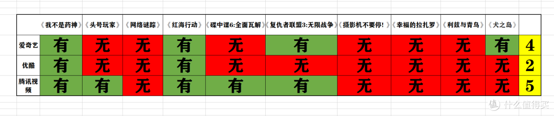 成为人视频在线播放网站成为人视频在线播放网站介绍-第2张图片