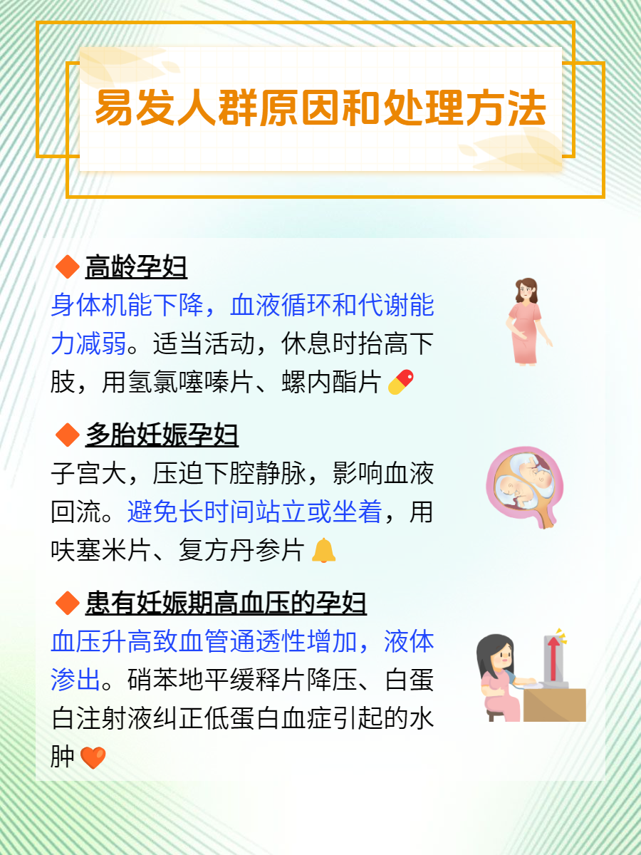 一天接了八个客人，肿胀困扰-第2张图片