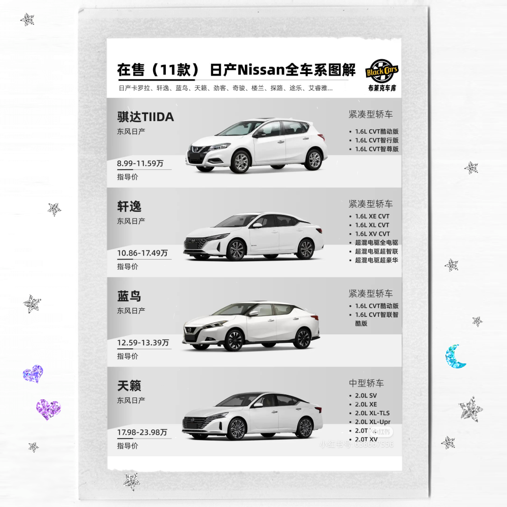 日产一线二线三线区别图片详解-第3张图片