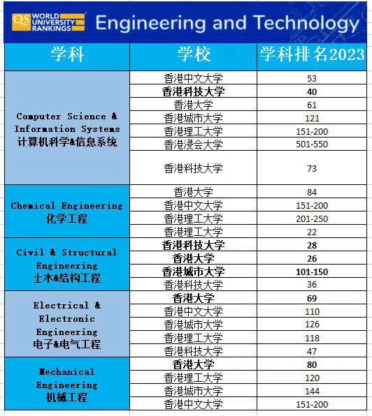 2023澳门资料大全2023澳门资料大全