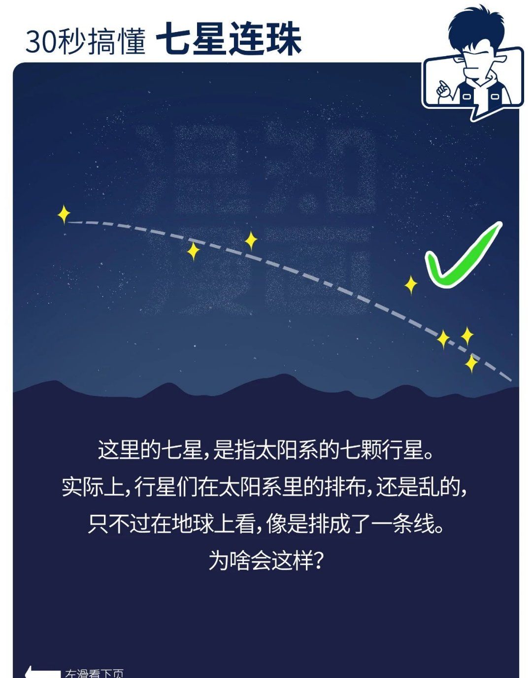 四星连珠天象寓意四星连珠天象寓意