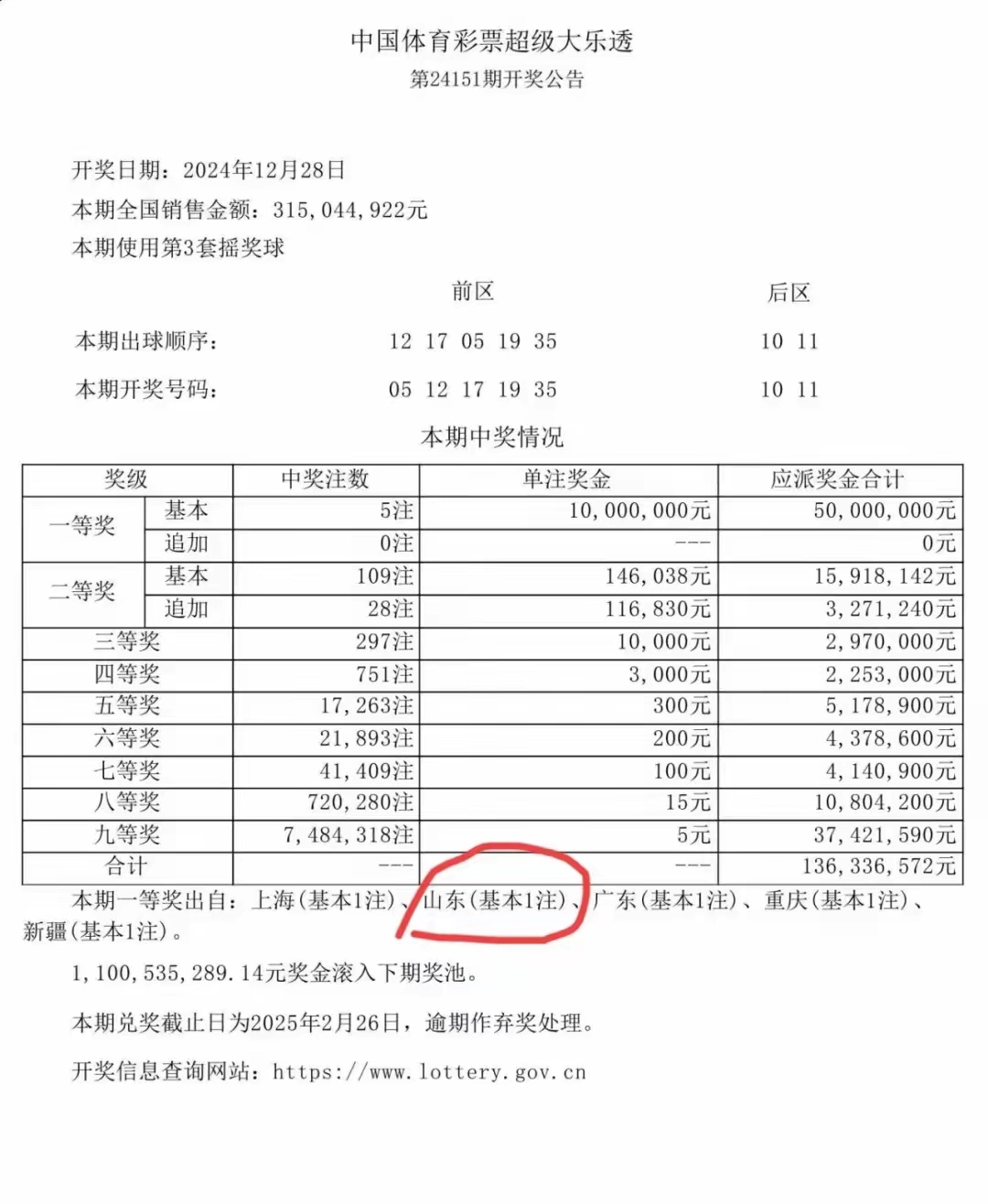 246天天好彩(5334cc)246天天好彩(5334cc)-第2张图片