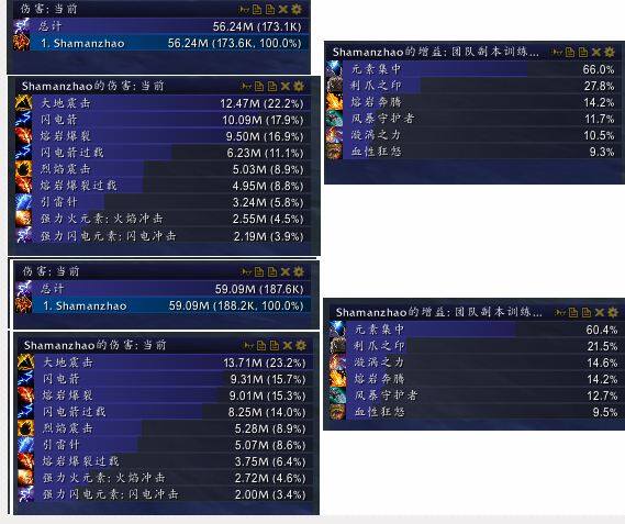 元素萨满输出手法元素萨满输出手法
