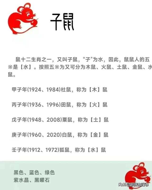 第一运程2025年5月2日十二生肖运势第一运程，探寻未来趋势与预测-第2张图片