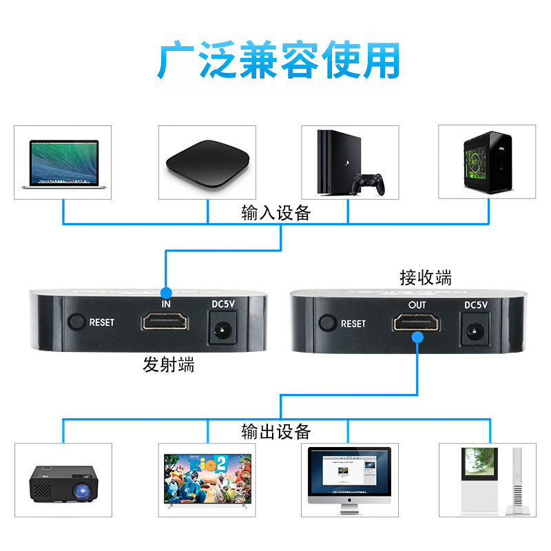 关于50个内射频视频软免费软件推荐-第1张图片