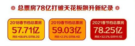 汤姆影院tom最新地域网名怎么取骚虎最新网址大全