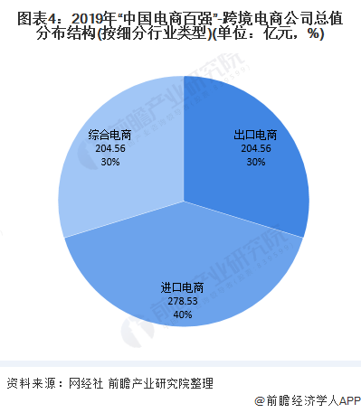 国产无线一线与二线，市场现状与发展趋势-第2张图片