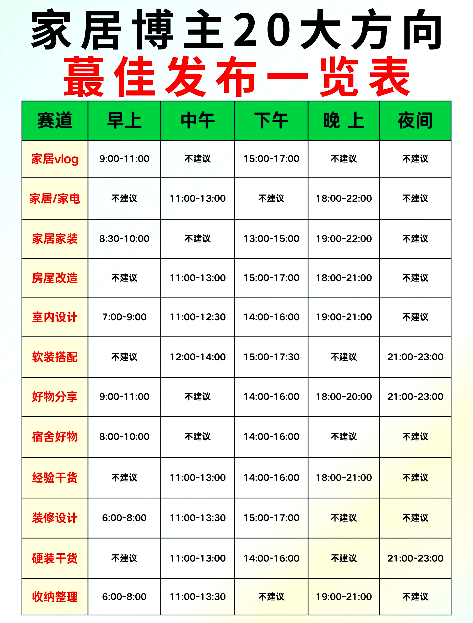 2024年1月入宅最旺日子推荐-第3张图片