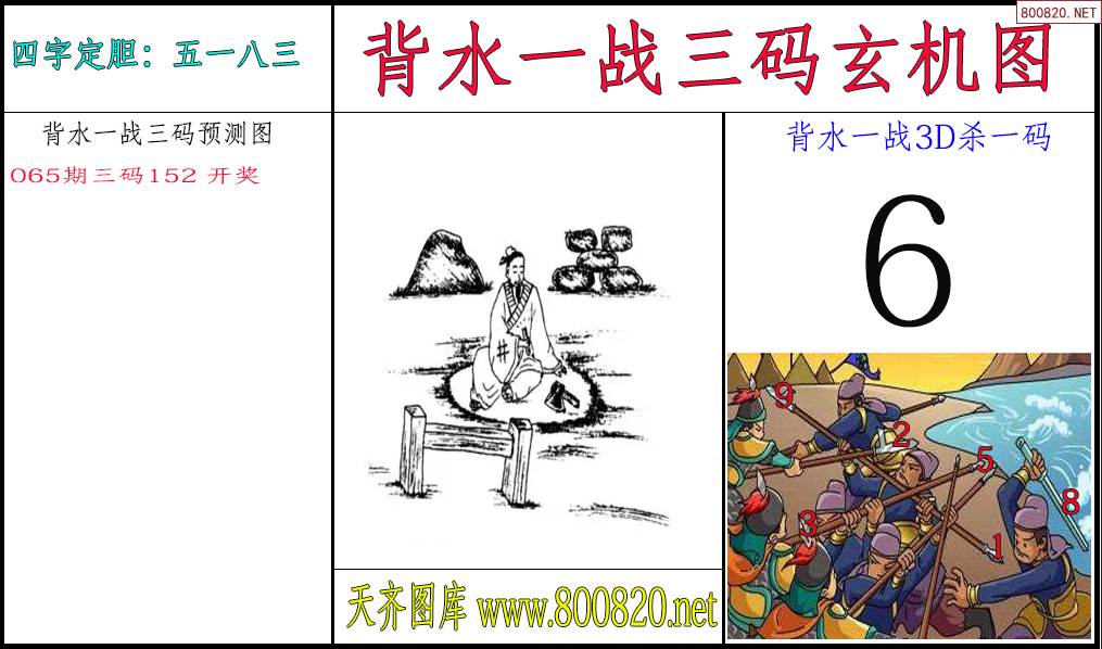 跑狗玄机图最新官网0619.怎么样可以知道最新得.中国跑狗玄机图-第2张图片