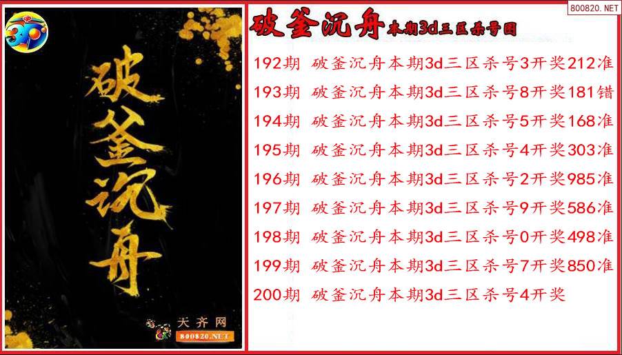 2023一码一肖200期揭秘-第1张图片