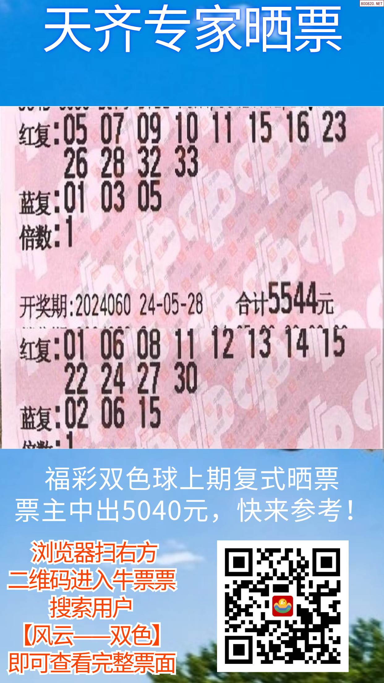 双色球预测100%中奖双色球预测，100%中奖的神秘秘诀
