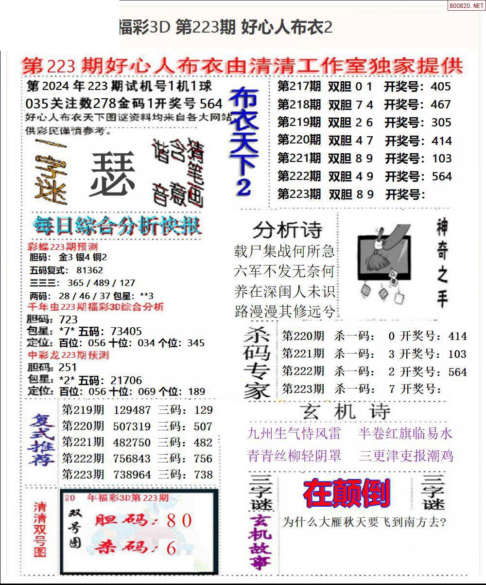 真精华布衣1234 今天3d开奖结果试机号真精华布衣1234 今天3D开奖结果揭晓-第2张图片