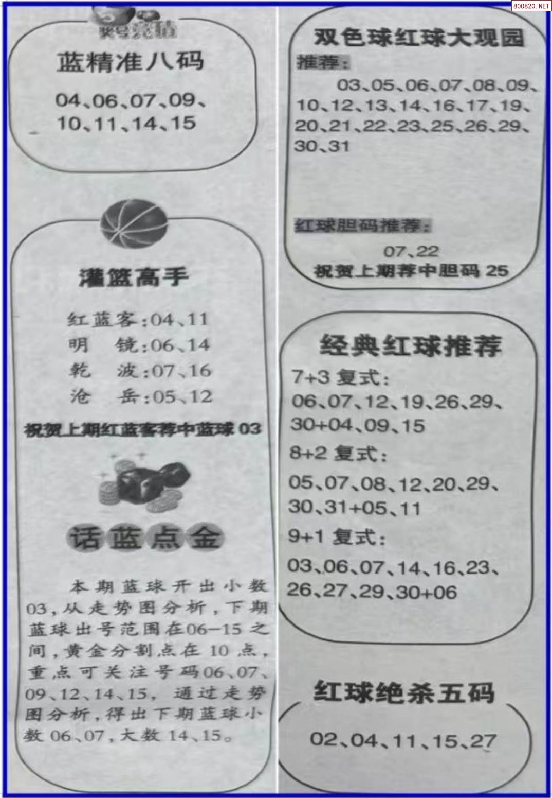 双色球所有历史结果双色球历史结果概览-第3张图片