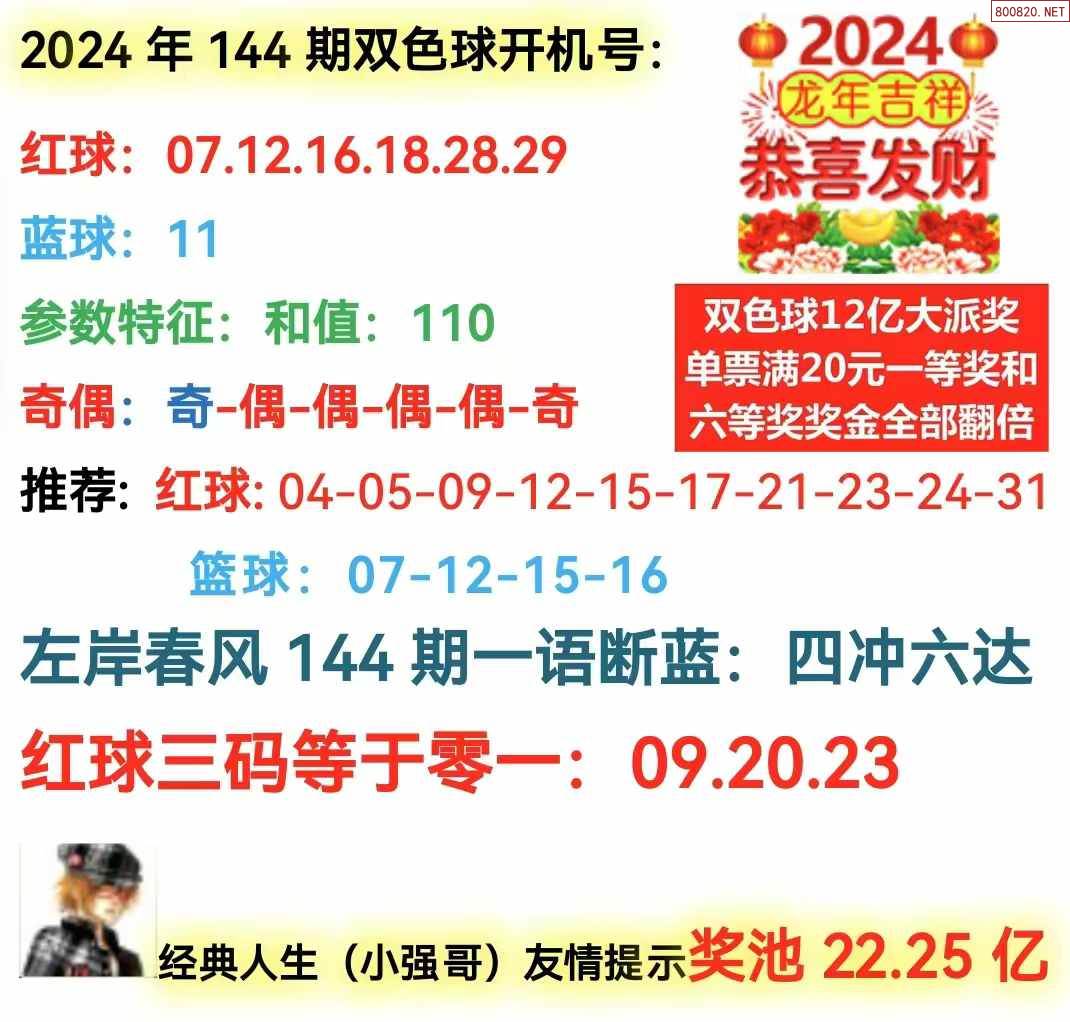 双色球开奖号今天的热点文章