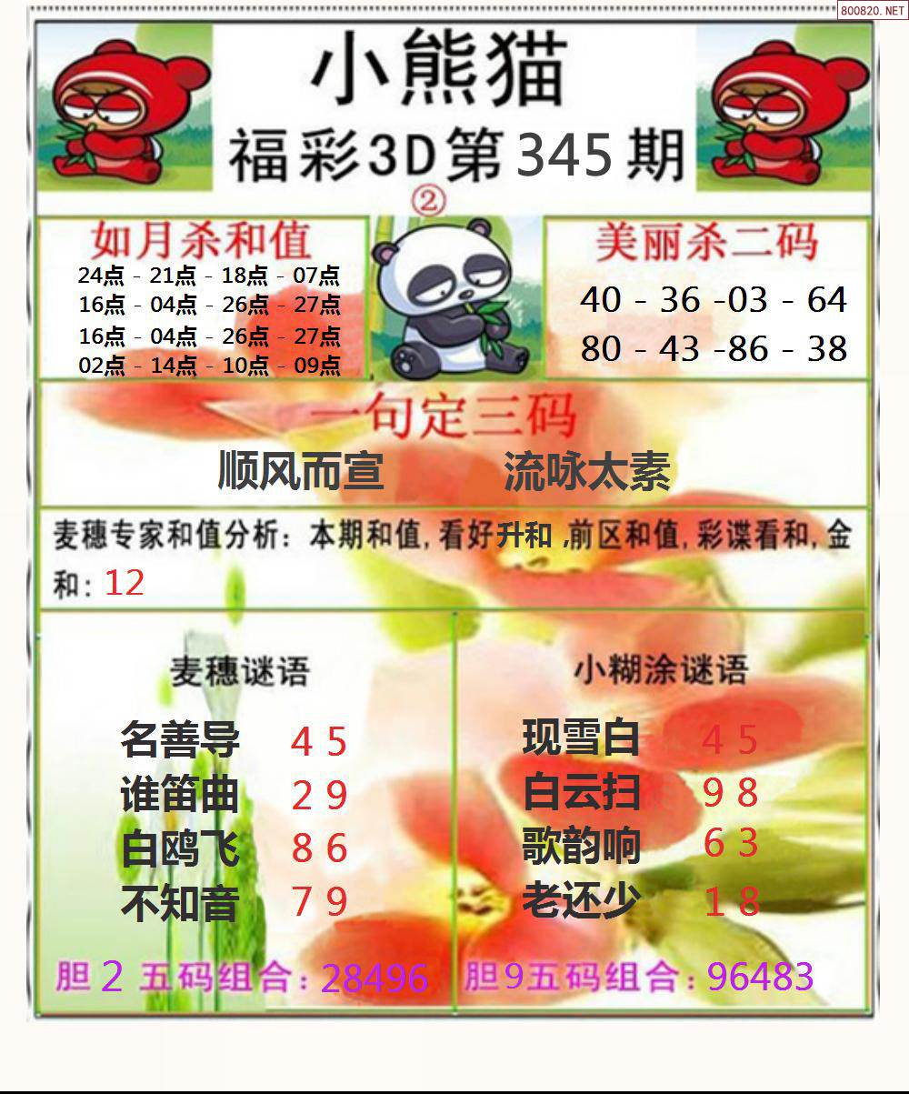 福彩3d字谜图谜大全总汇福彩3d字谜图谜大全