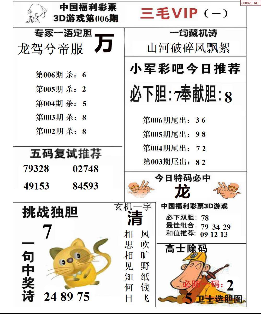 刘伯温精选料二四六天天好彩刘伯温精选料二四六天天好彩-第3张图片