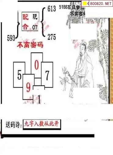 福彩3d画谜总汇福彩3D画谜总汇-第3张图片