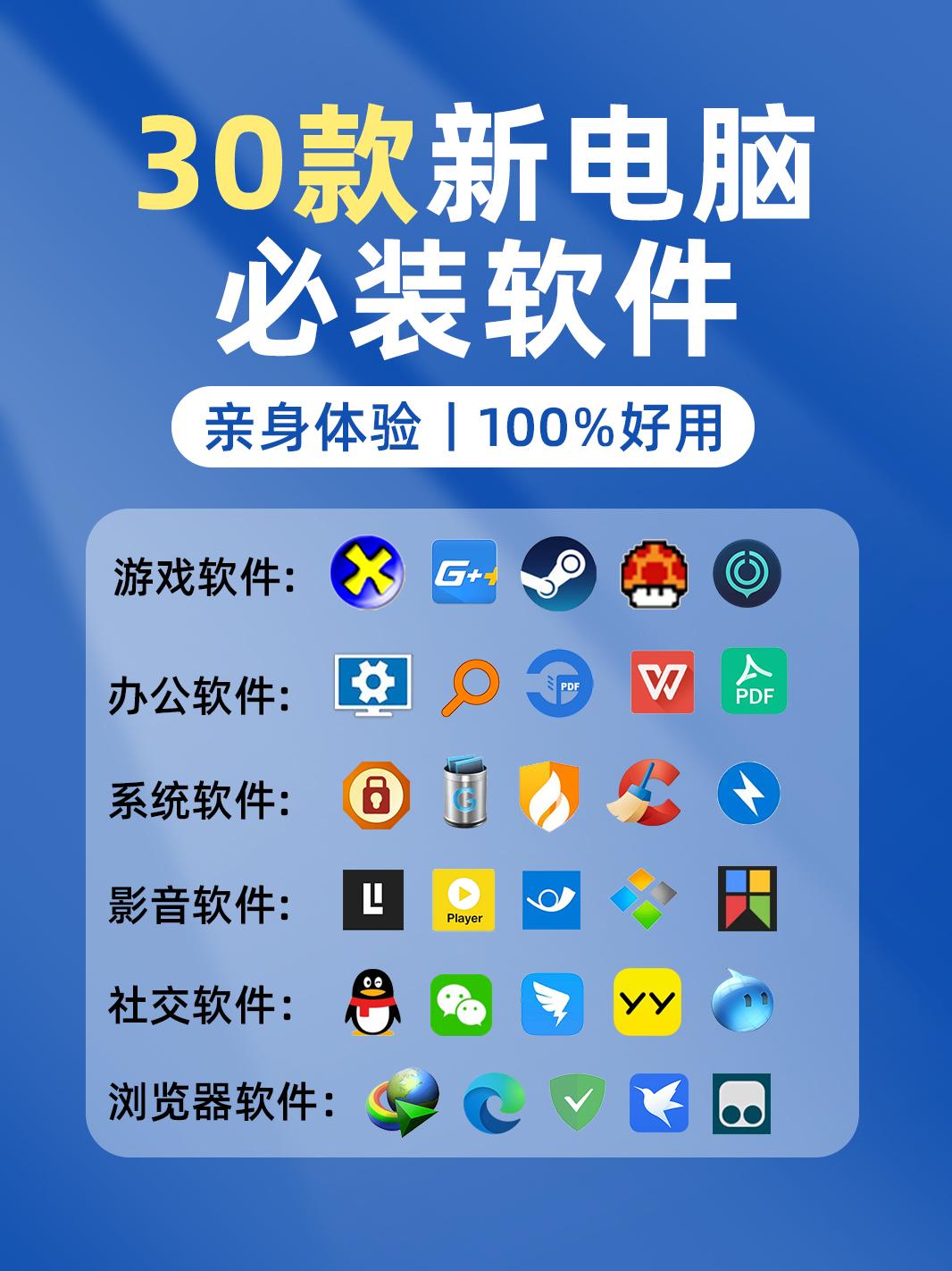 成品禁用APP推荐网站下载成品禁用APP推荐网站下载指南-第3张图片