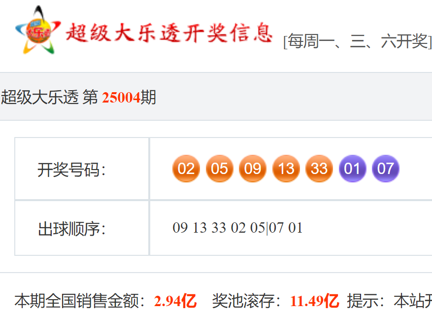 二四六天天好彩(944cc)246天二四六天天好彩——944cc的246天精彩回顾