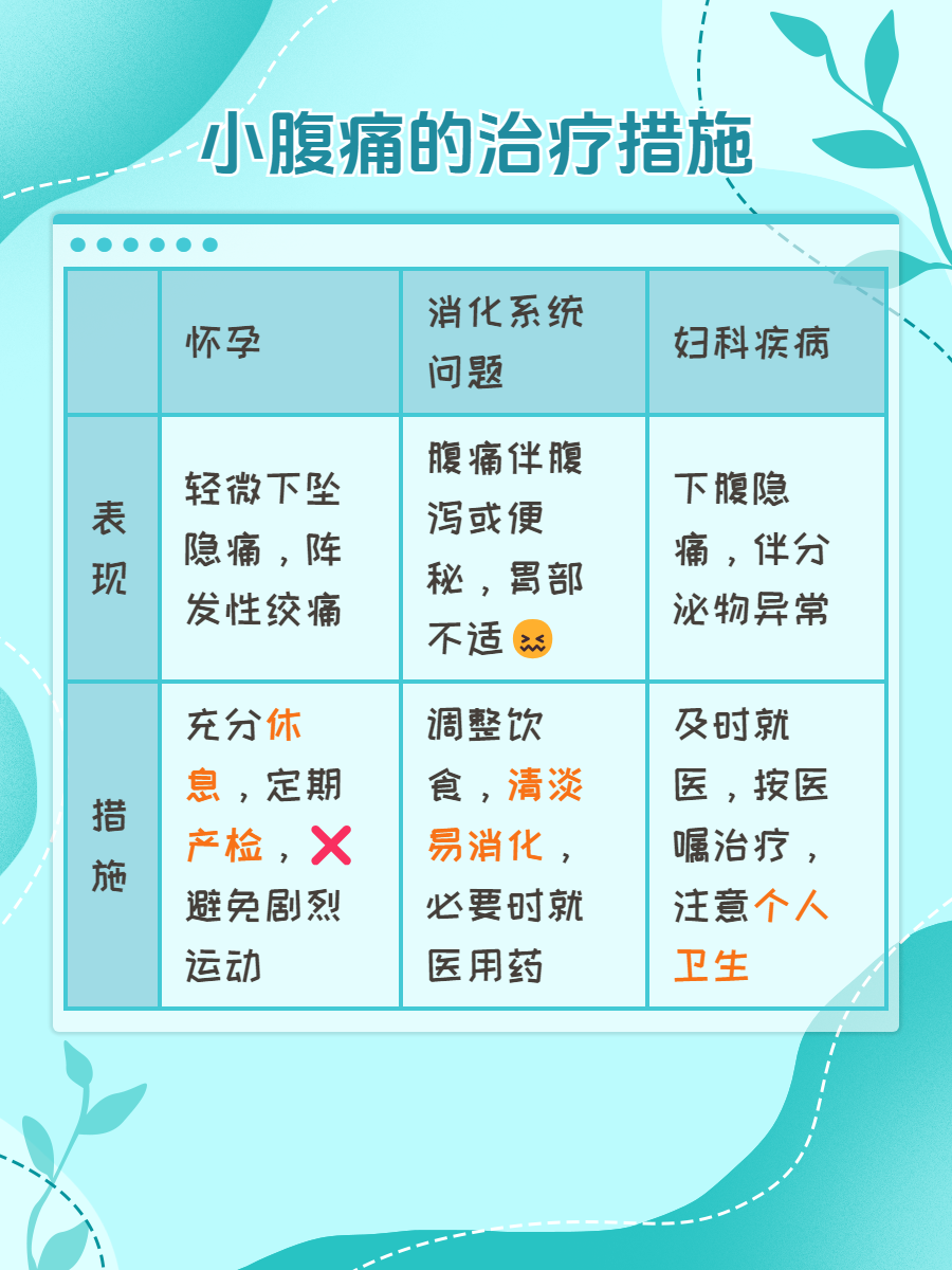 丫头分大点就不疼了