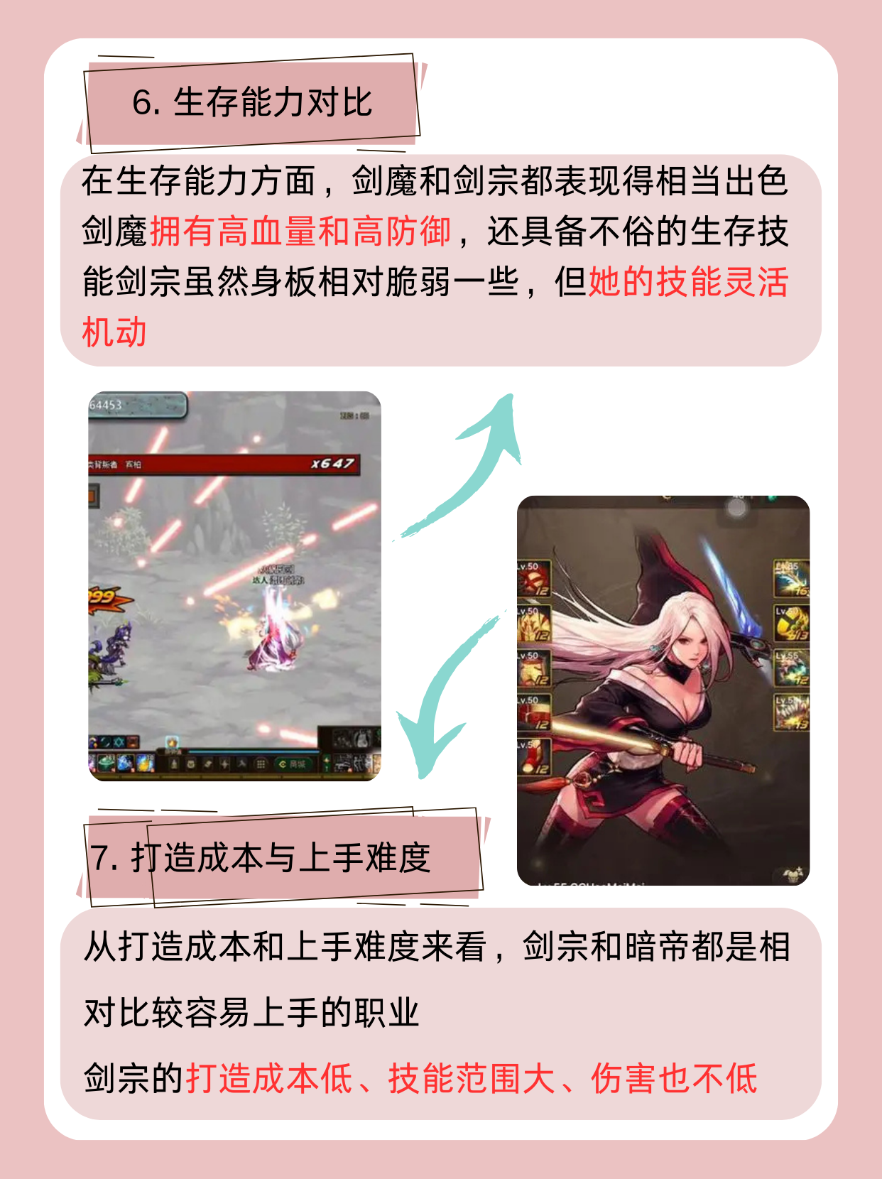 女鬼剑剑魔技能加点女鬼剑剑魔加点攻略
