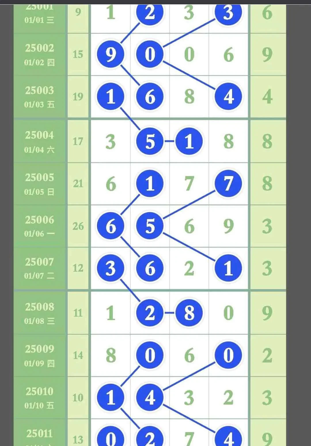 海南七星彩头尾论坛海南七星彩头尾论坛，彩梦起航之地-第3张图片