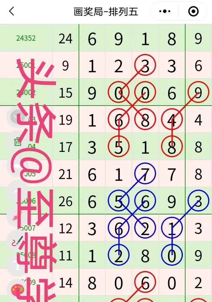 北京11选五的走势图一定牛北京11选五的走势图一定牛-第1张图片