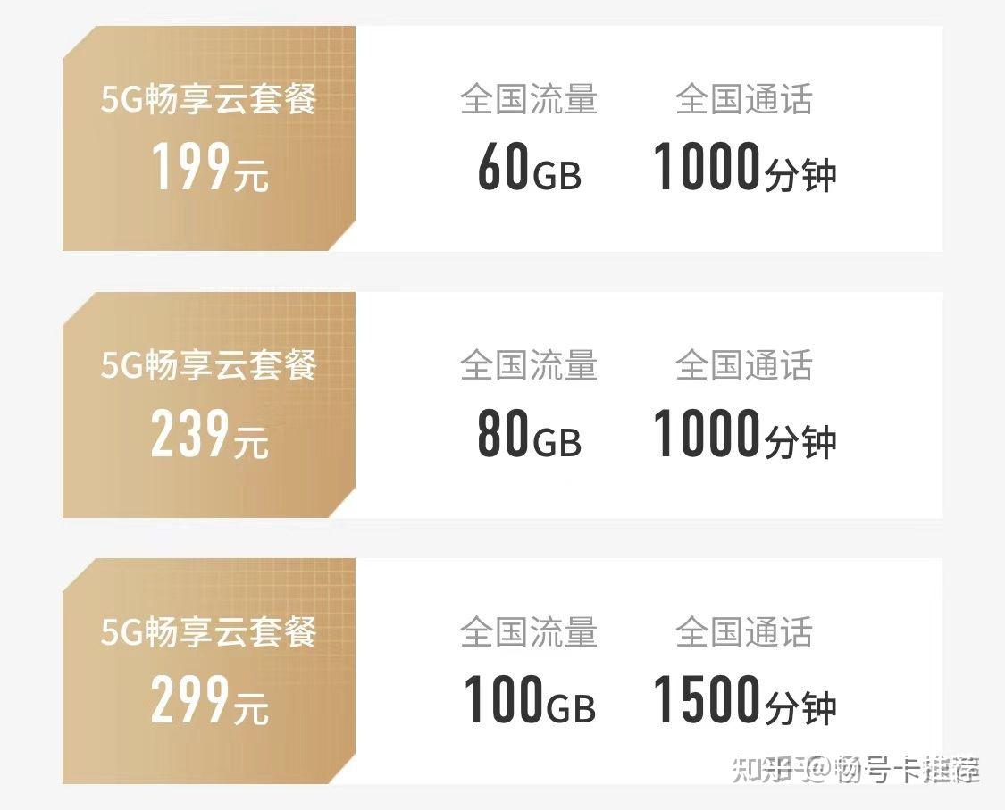 60码短信平台60码短信平台概述
