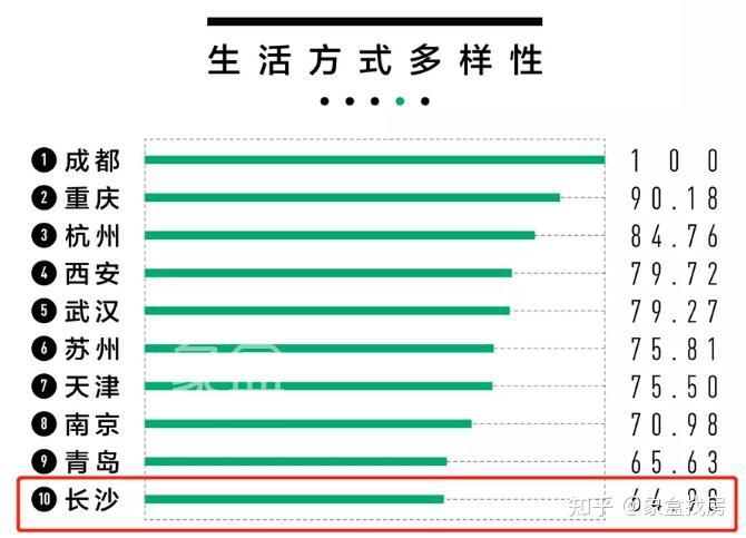 欧洲一线城市名单欧洲无线一线、二线、三线区分的概述