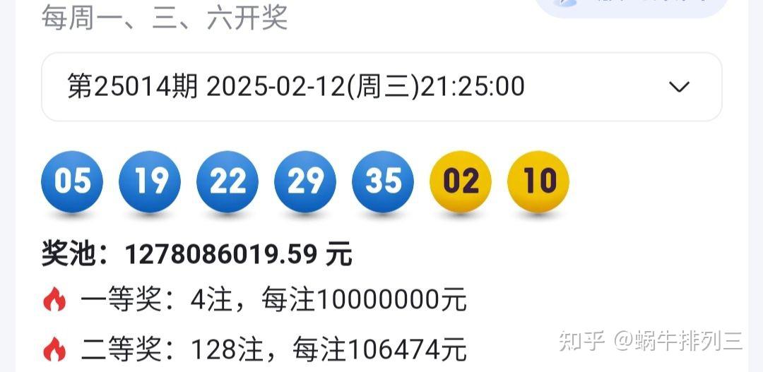 双色球66期预测文章-第3张图片