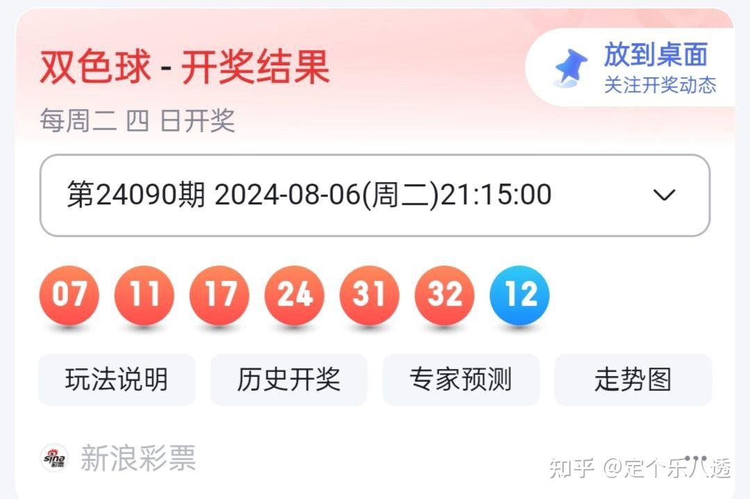 双色球开奖号码开奖结果双色球开奖号码开奖结果揭晓