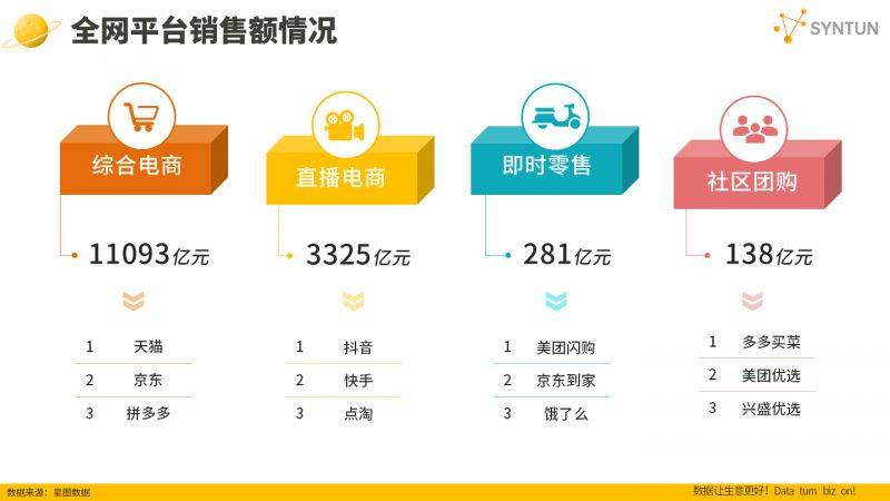 2019年双十一天猫销售额2019年双十一天猫销售额盛大揭晓-第1张图片
